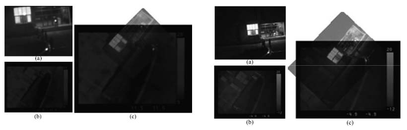 Co-motion based CCD IR video registration